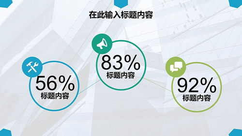 项目策划产品推介商务报告ppt模板